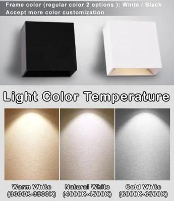 Modern Shadeless Oteshen Whitebox/Colorbox/Plastic Box Energy Saving Lamp LED Wall Light