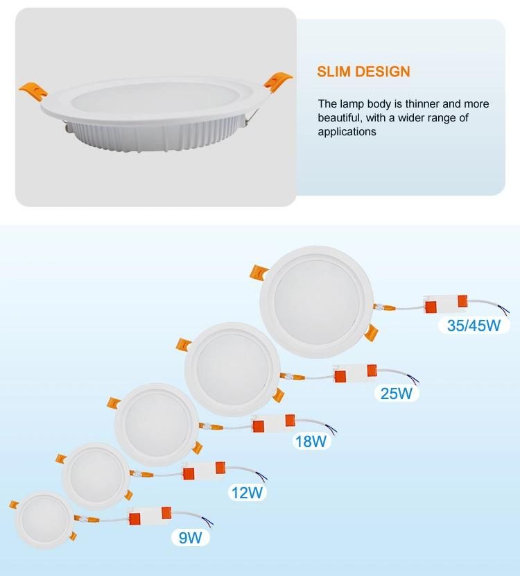 LED Recessed Ceiling Panel Light 2.08
