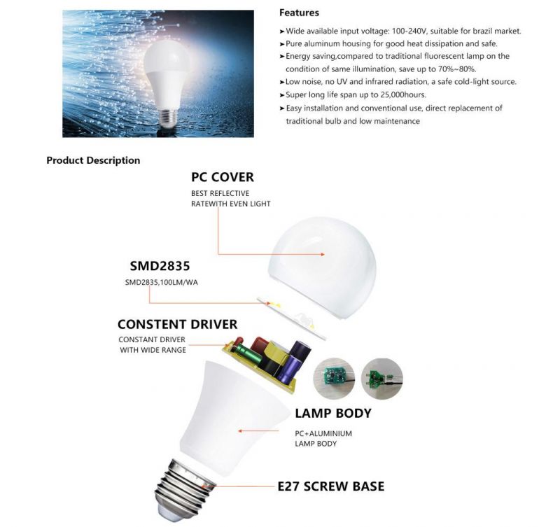 Classic A50 Light Energy Saving E27 B22 LED Lighting Bulb
