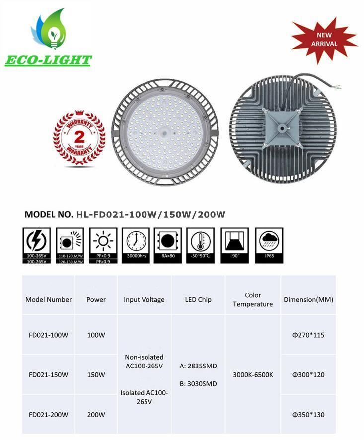 Professional Industrial Waterproof IP65 CRI>80 150W UFO LED Highbay Light