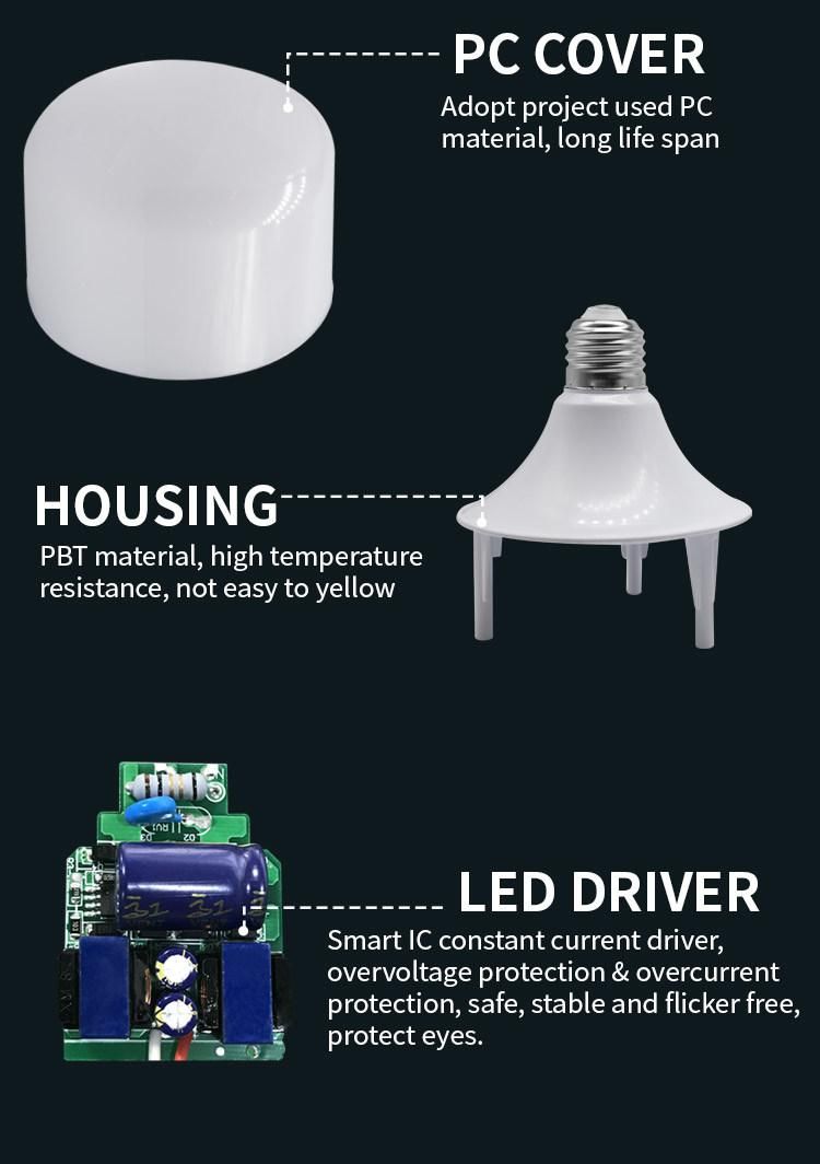 Keou New Aluminum PC 38W SMD LED Bulb T Shape with SMD2835