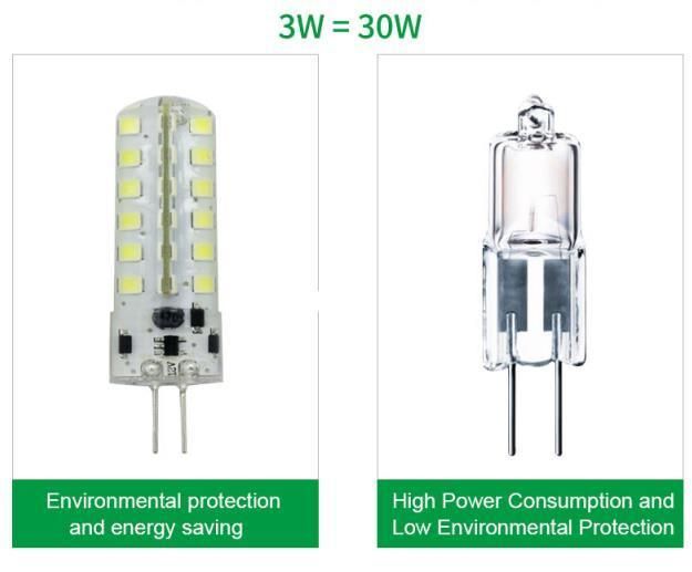 LED Lighting LED Bulb G4/G9 LED Lamps LED Light LED Lamp