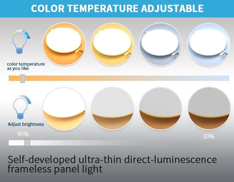 18W - Dimmable - Ultra Thin LED Panel Light - Cold White - Round