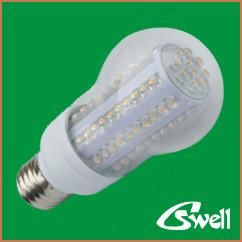 LED Bulb (P55-H)