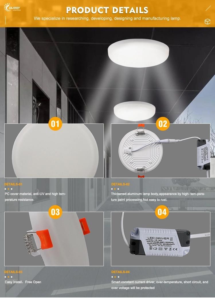 Round Square 18W Surface Mounted Plastic Panel Light LED