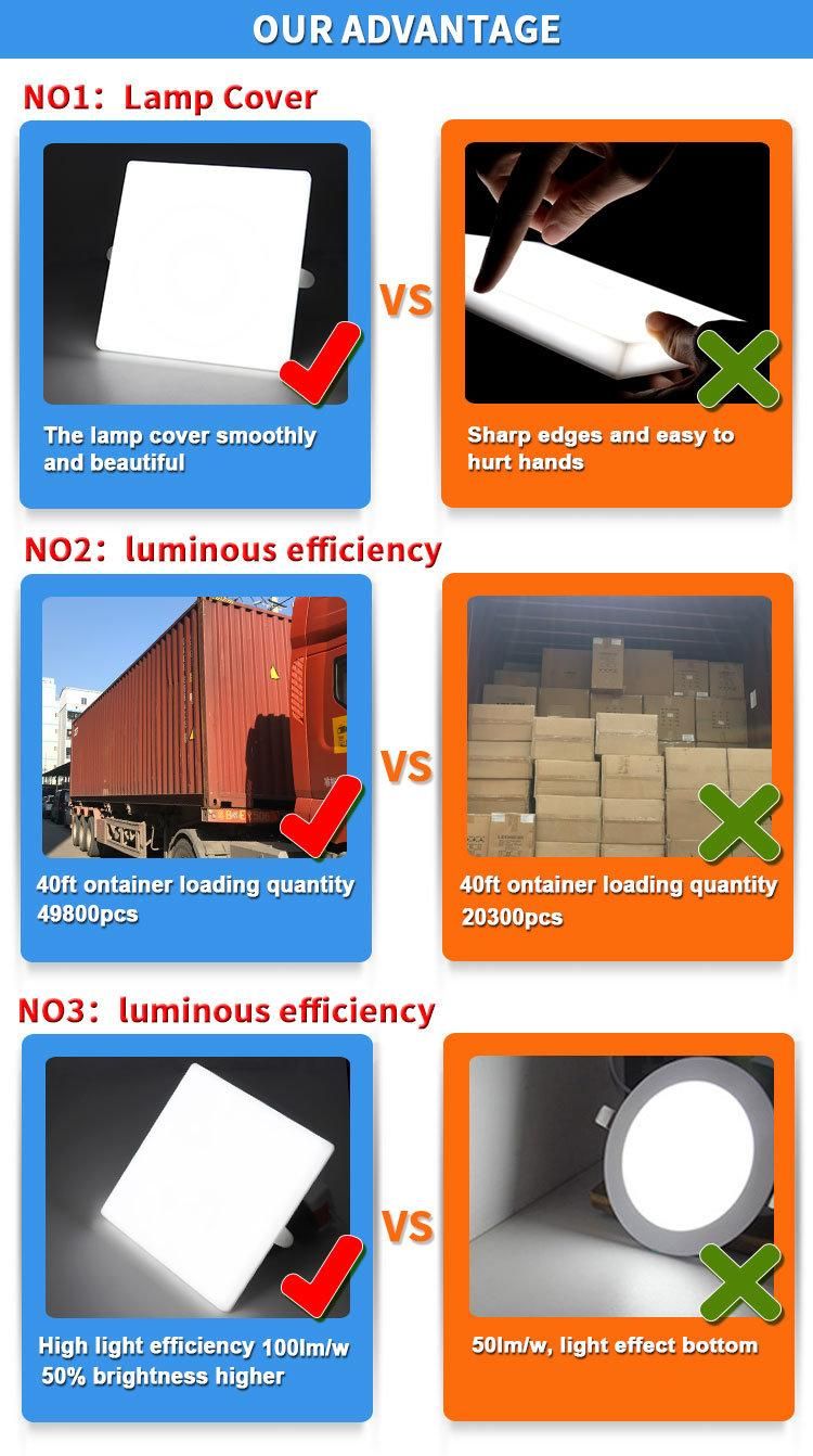 Comi Brand PC Aluminum 100lm/W 16W Downlight LED Panel Frameless