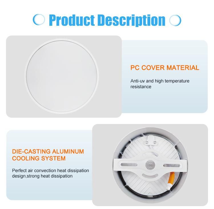 18W 25W 35W Surface Mounted LED Ceiling Panel Light