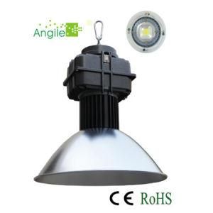 200W New Design LED Working Lamp UL, CE, RoHS