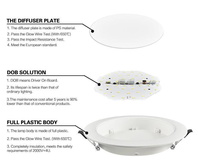 Indoor LED Panel Light 225mm 18W Recessed Round LED Panel