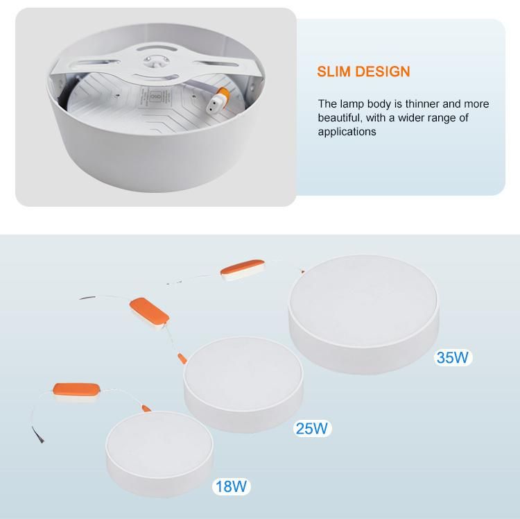 18W 25W 35W Surface Mounted LED Ceiling Panel Light