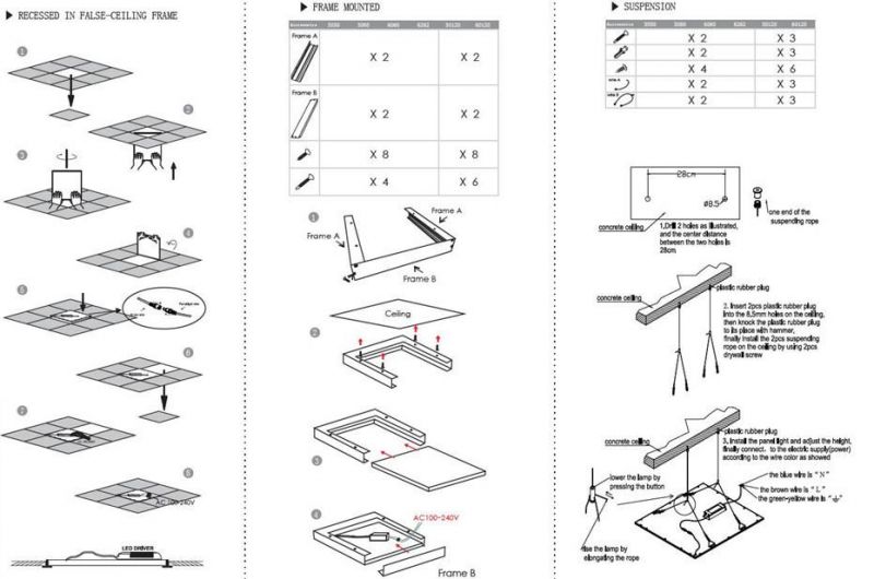 5 Years Warranty Frameless LED Ceiling Light
