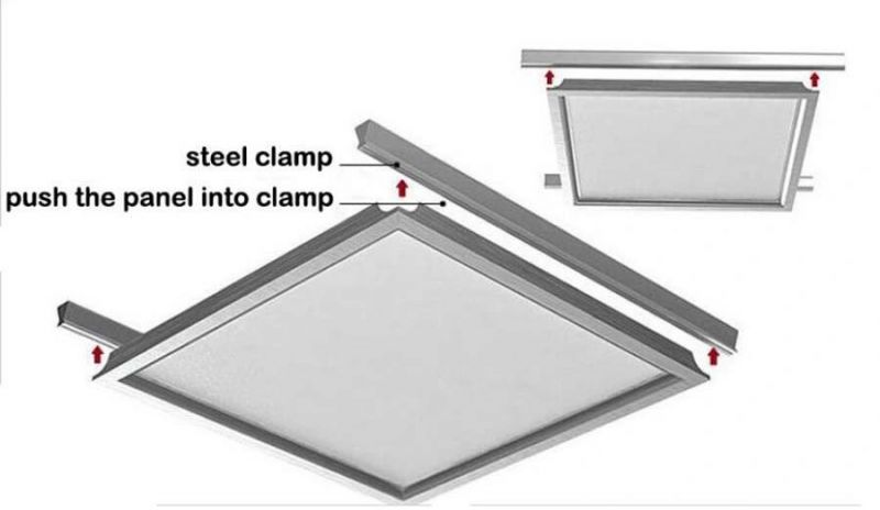 Screwless Integrated/Clip-on LED Panel Light/LED Ceiling Light, PMMA, >100lm, Ugr<17, 5 Years