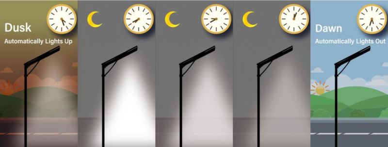 Popular 8m 30W Integrated Solar Street Lamp, Internet of Thing Solar Power Light