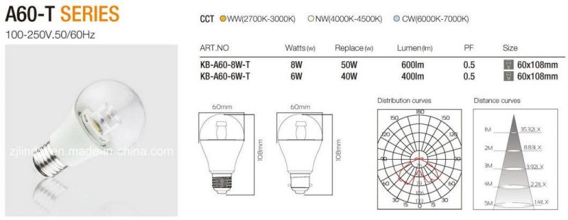 LED Crystal Bulb A60-T