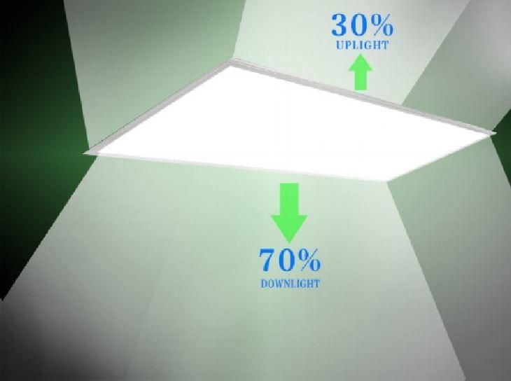 1200*200mm Double Side up&Down Light LED Panel with Tunable White