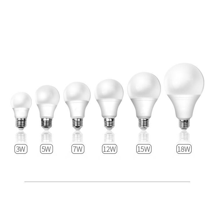 High Efficiency Bio Light Soft Light Comfortable Light LED Bulb with Non Dark Pot Anti-Glare Friendly to Human Eyes