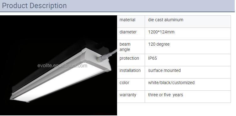 Customized Product 20W Tri-Proof Lamp IP65 LED Tri-Proof Light Three Years Warranty