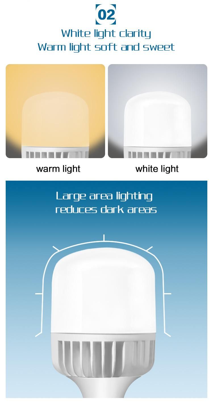 T120 40W High Power Lumen Die-Casting Aluminum LED Bulb Lamp