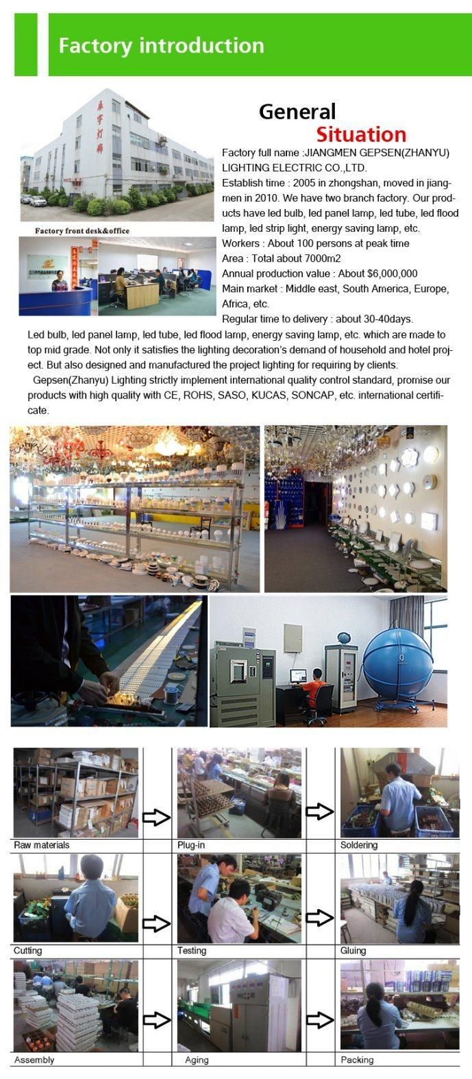 High Quality 3years Warranty LED Recessed Light