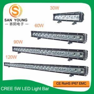 CREE Single Row LED Light Bar 100W Underneather Bracket Auto Lights LED Light Bar