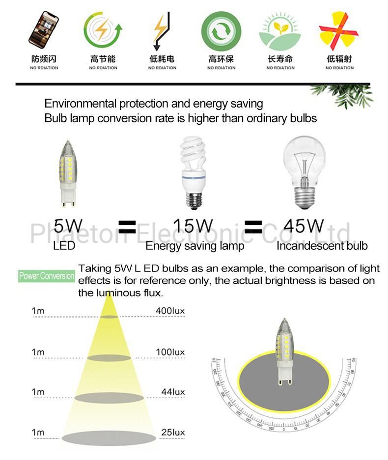 G4 G9 E12 E14 3W Light LED Bulb