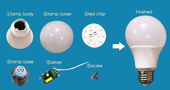 3W 5W 7W 8W Low Prive LED Energy Saving Light