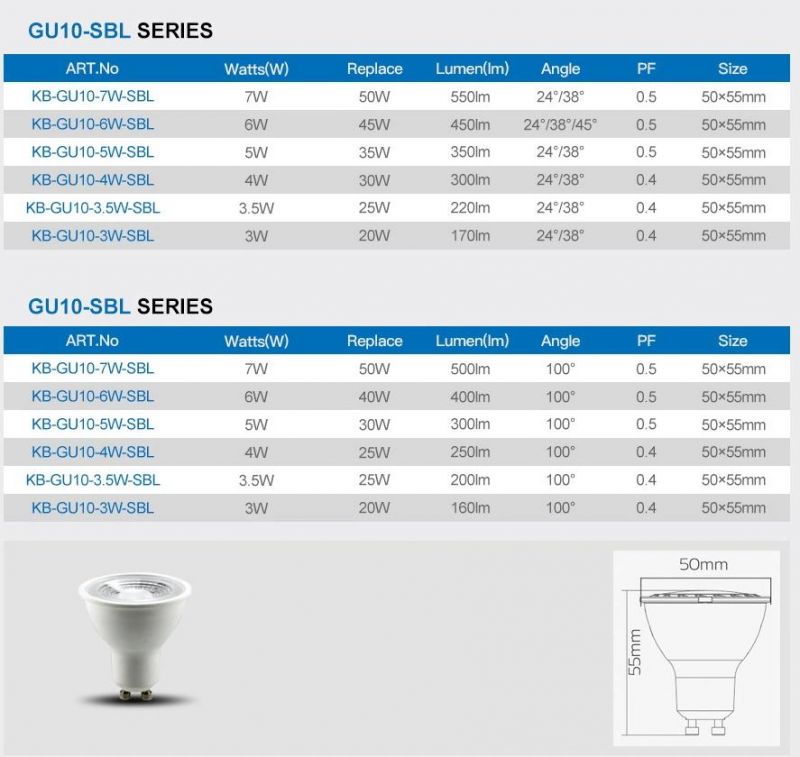 LED Bulb GU10-Sbl