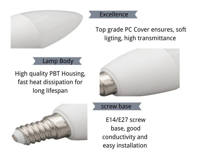 Ce RoHS Approved Energy Saving LED Candle Lighting Lamp C37 C35 Light E14 E27 Base 5.5W LED Bulb Lamp