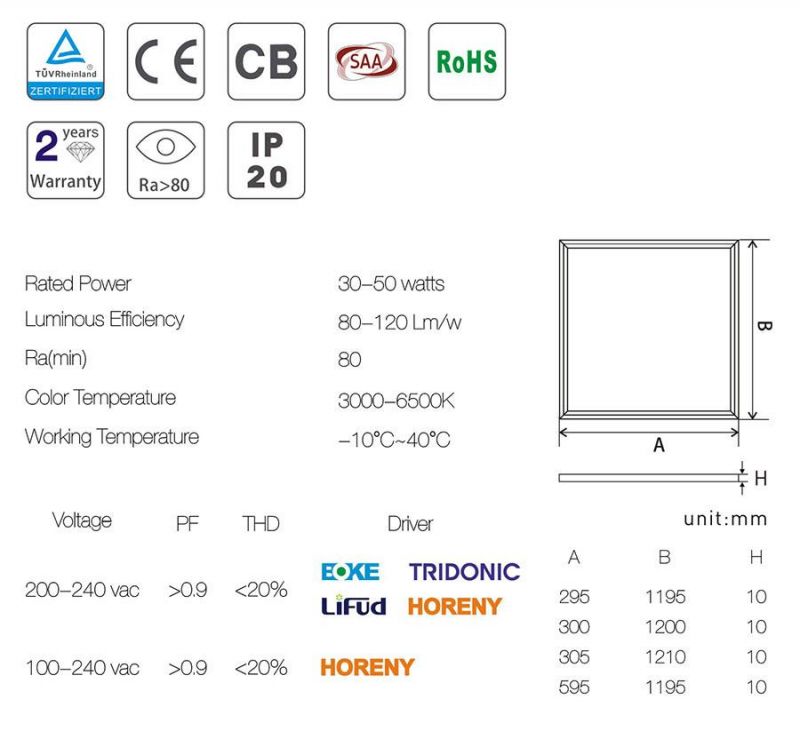 Slim LED Panel Light/Ceiling Light/Surface Mounted/Recessed 300*1200mm 48W, PMMA, Ugr<17, Prismatic Diffuser