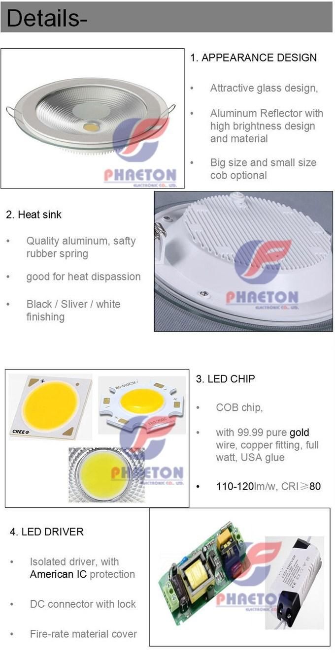COB LED Down Light LED Glass Panel Light