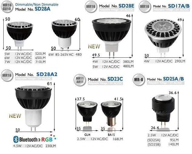 LED Spotlight MR16 Lamp with 4W/5W 9-16V AC/DC for Outdoor Lighting