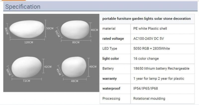 Garden Lights LED Solar Stone Lamps Decorative Outdoor Party Fence Lamp PE Plastic Rock Stone Recharge Light for Patio Lawn Yard