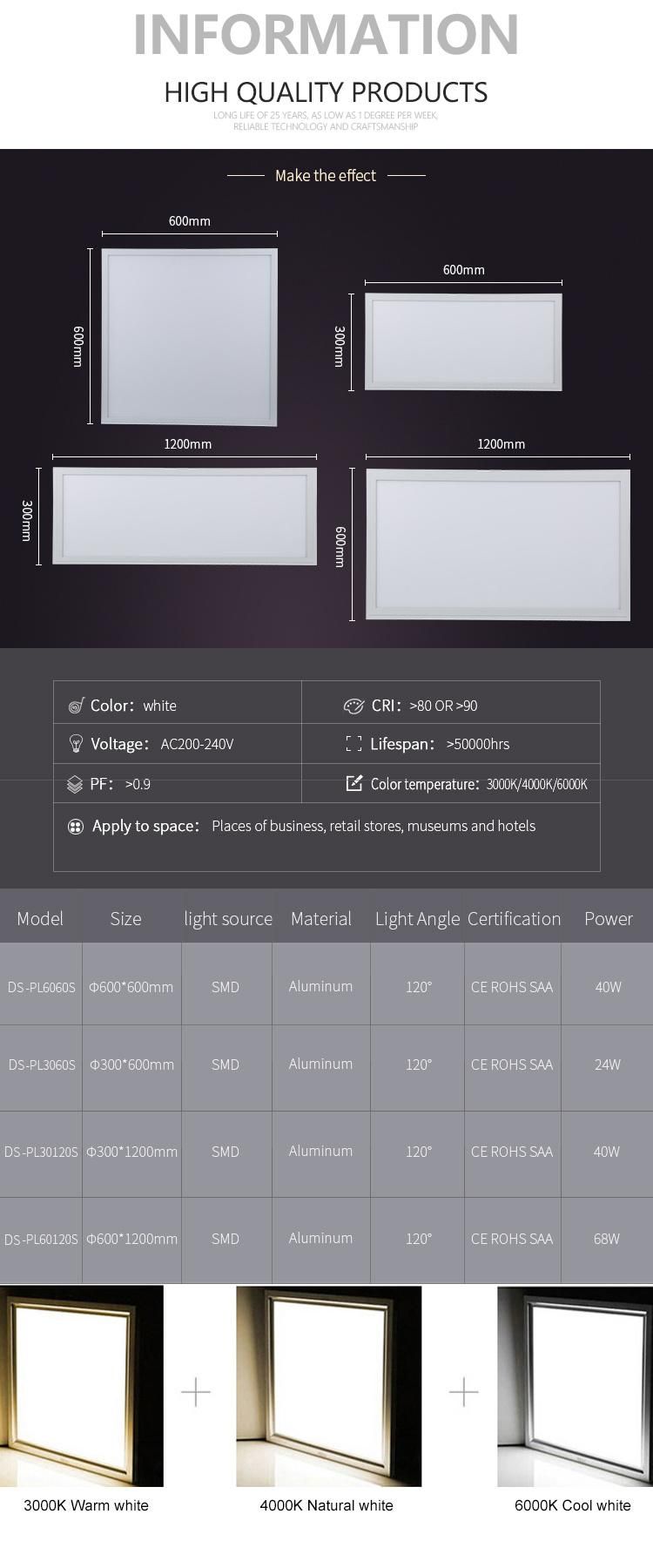 Side Lit Super Slim LED Panel Light 72W 600mmx1200mm