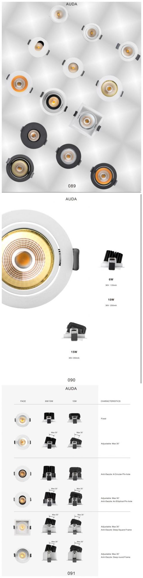 R6910 65mm Cut-out Hole Recessed COB LED Spotlight