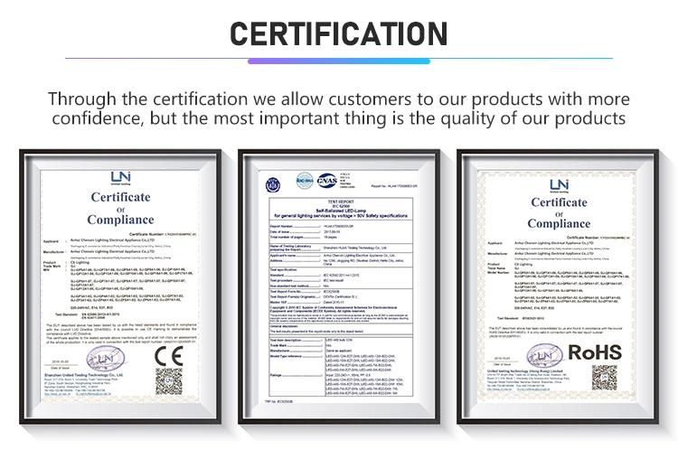 Aluminium Customized Cx-Lumen PC+Aluminum Factory Supply Smart Panel Light Effect