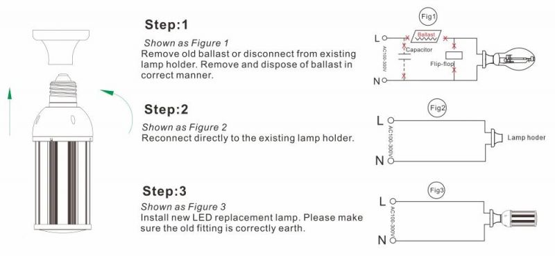 80W 12800lm Super Bright Street Light Replacement E26 E27 E39 E40 LED Light Bulb