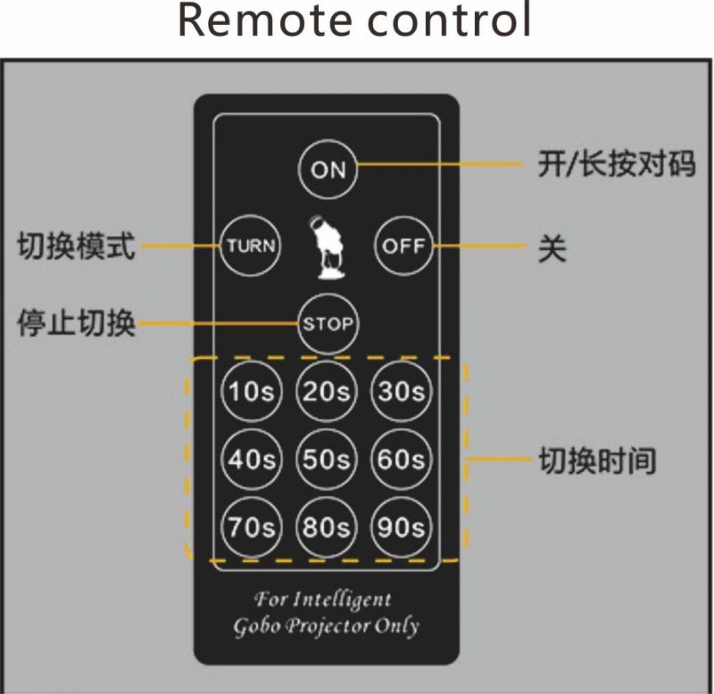 Indoor Static Store Trademark Projection Light