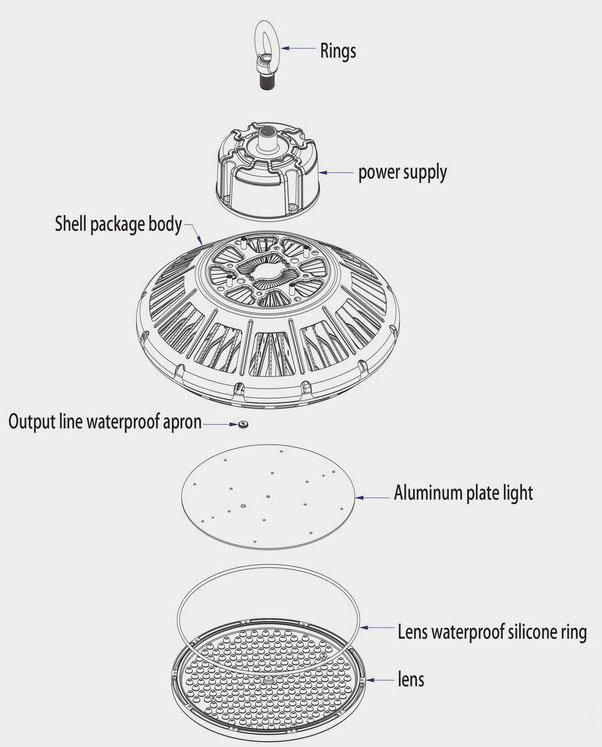 ETL Modern Round High Bay UFO LED Light 250W for Distribution Center