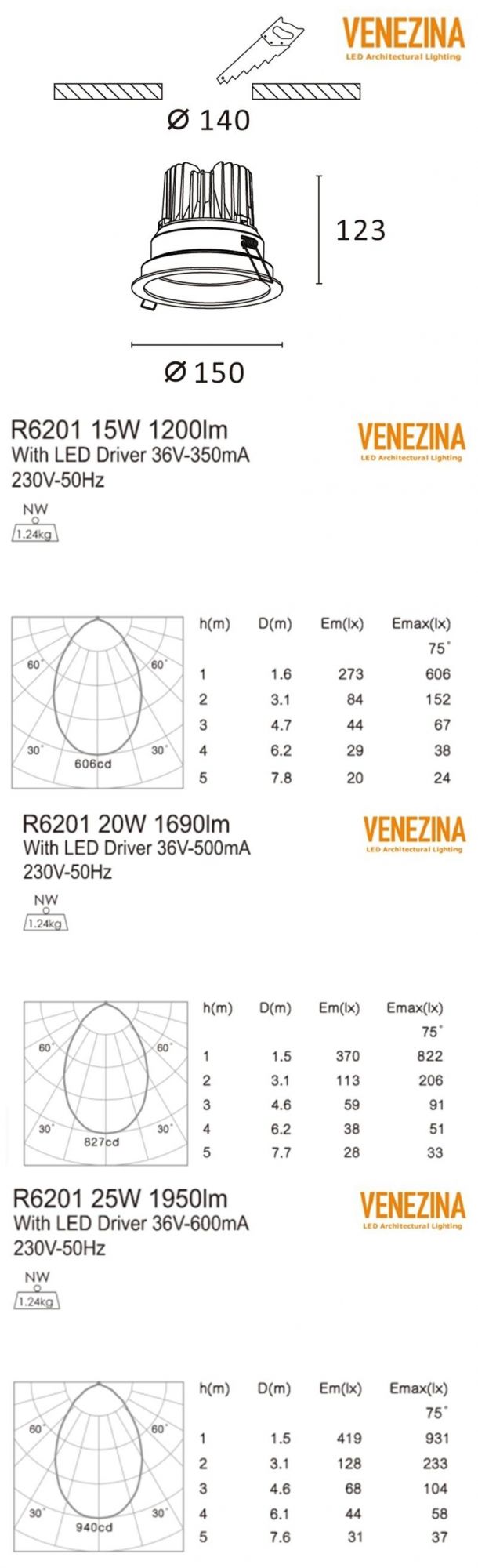 Medium Size Down Light Wide Range Superior Manufacturer Supply