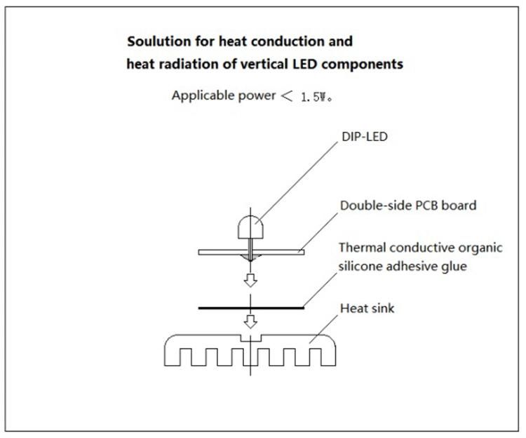 Ultra Bright 8mm LED Light Emitting Diode Diffused