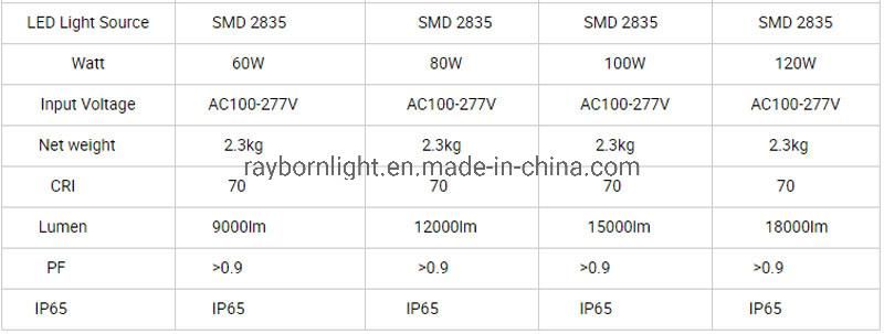 2019 Outdoor Gas Station Highbay LED Canopy Light 80W 100W 120W for Warehouse
