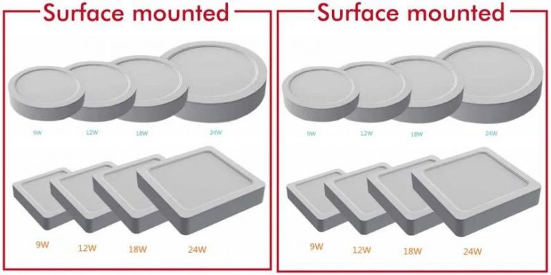 New ERP IP54 LED Plastic Panel Light 5W/9W/12W/18W/24W Waterproof