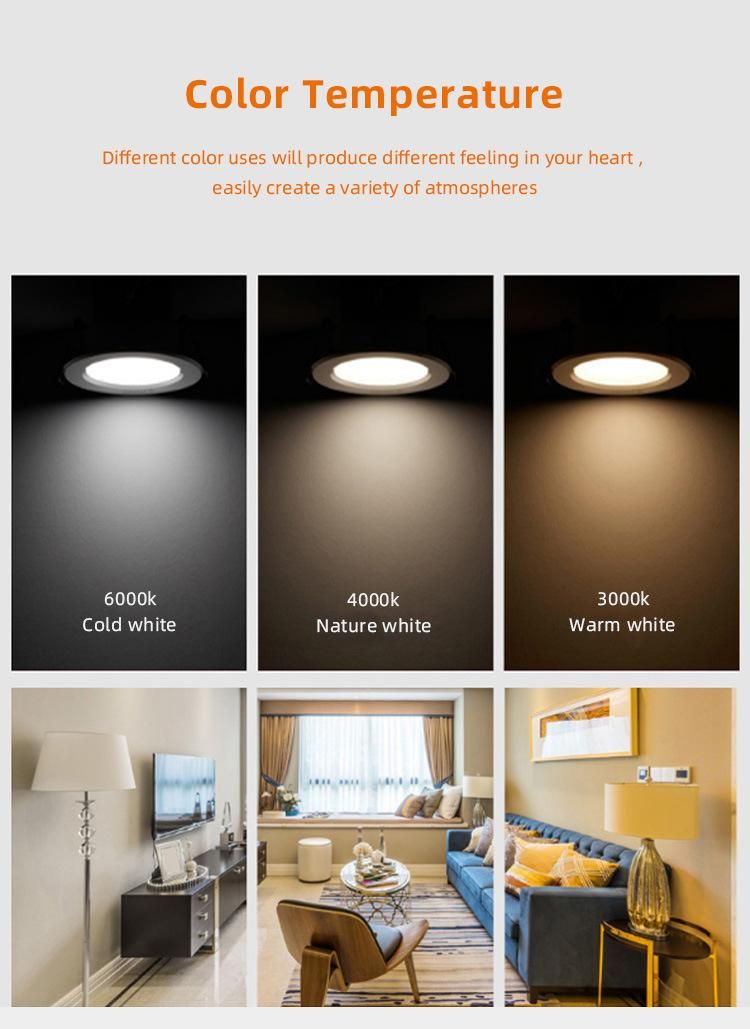 Waterproof IP65 Recessed LED Downlight Ceiling Light 18W Europe Australian Standard