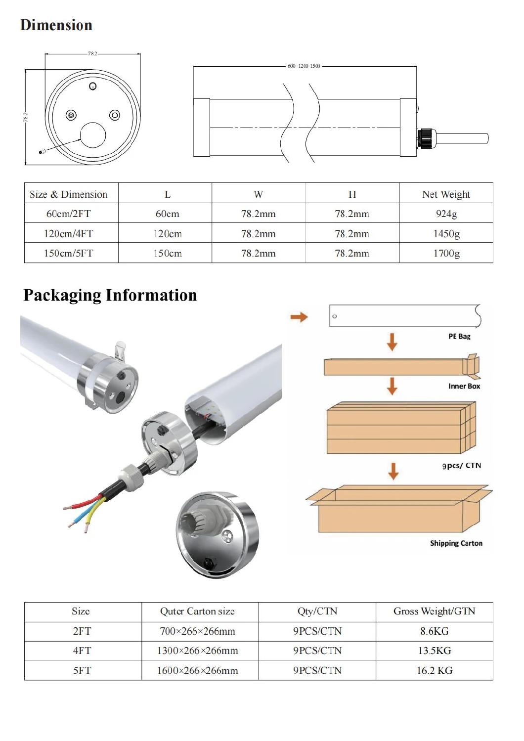 Rygh IP69 Ik10 LED Batten Light Highbay Light Linear LED Tube Light 40W