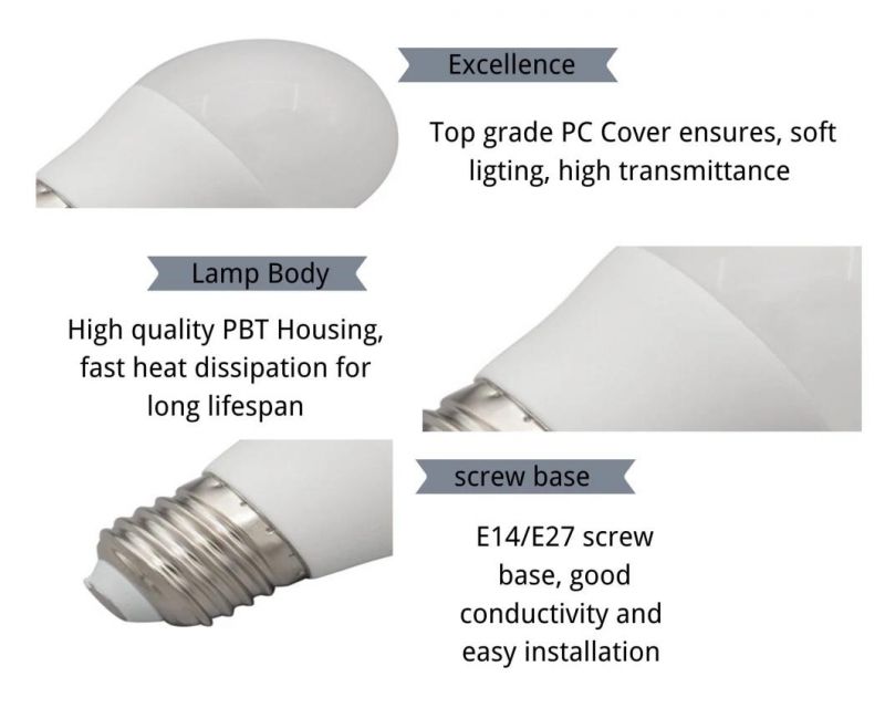 Ce RoHS Approved Energy Saving LED Light LED Bulb Lamp G45 7W LED Bulbs SMD2835 E14 E27 Base