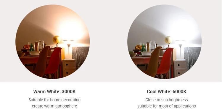 Soft Warm White GU10 Gu5.3 MR16 LED Spotlight for Bedroom, Living Room