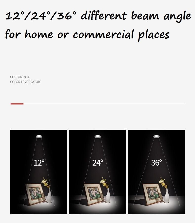 Retrofit Recessed Epistar LED GU10 Spot Lights Trimless COB Ceiling LED Downlight 15/24/36 Degree