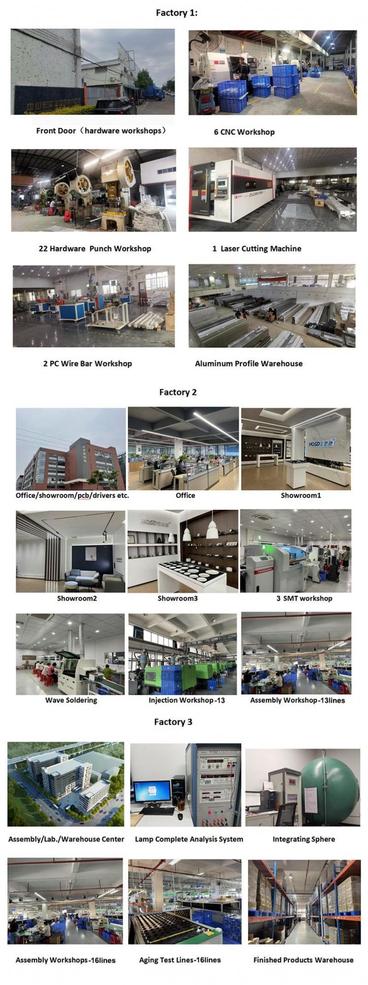 GU10 Spotlight Trim Fitting for Dia50mm GU10 Mr10 Module Lamps