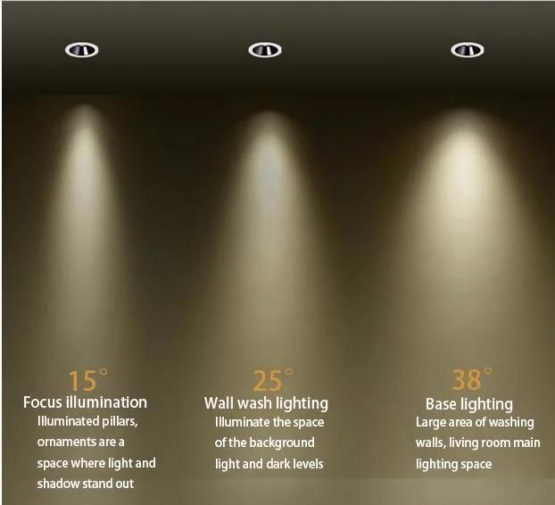 Aluminum Recessed COB Ceiling Lamp, CCT3000K/4000K/6000K, Ra80