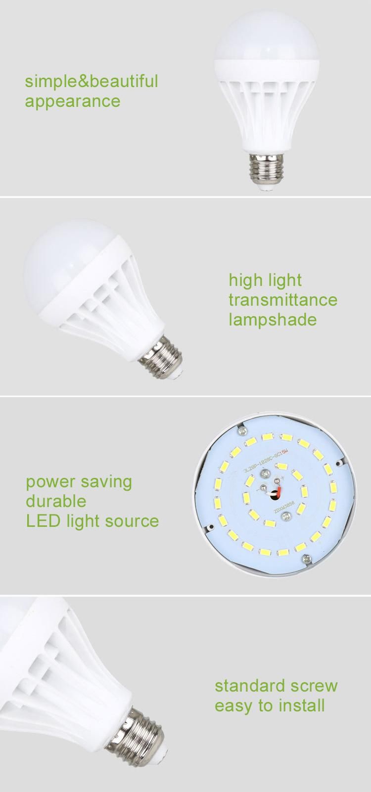 Factory Cheap Price LED Bulb E27 B22 Plastic LED Bulb